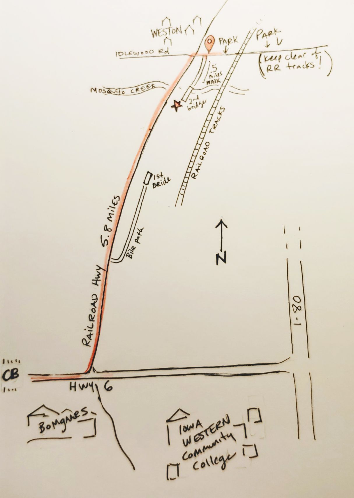 Where to find the installation